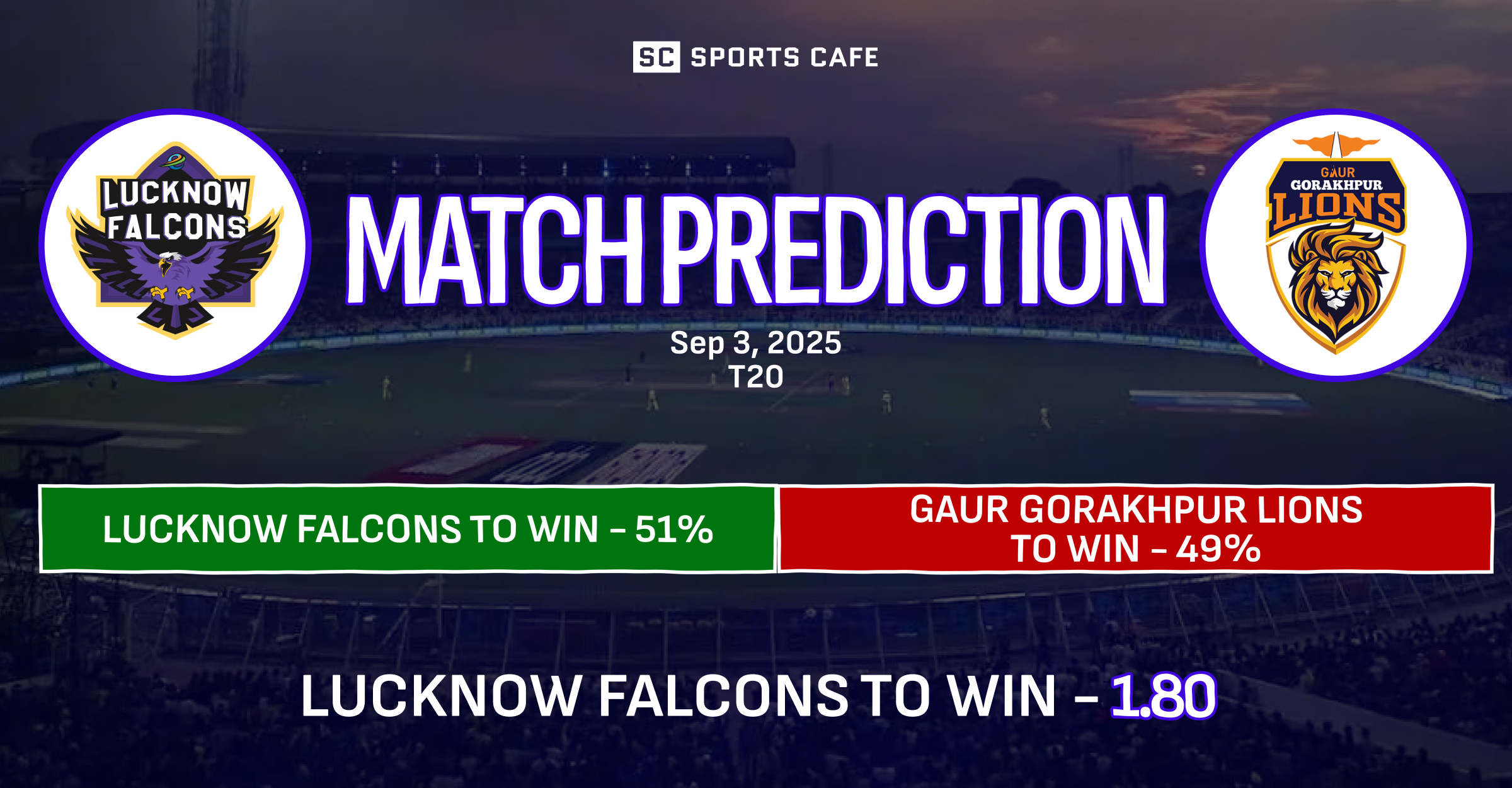Lucknow Falcons vs Gaur Gorakhpur Lions